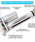 Diagram of Heavy Duty 12V Electric Linear Actuator With 150mm Stroke 330 Lb Load And 10mm Per Second Lift Speed, showing components.