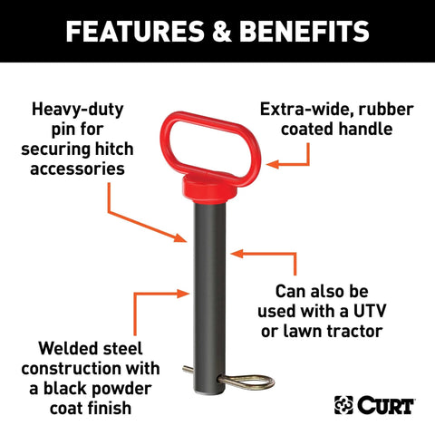 1-Inch By 5-1/2-Inch Clevis Pin Hitch With Rubber-Coated Handle And Clip, Heavy-Duty Solid Steel Tow Pin for hitch accessories