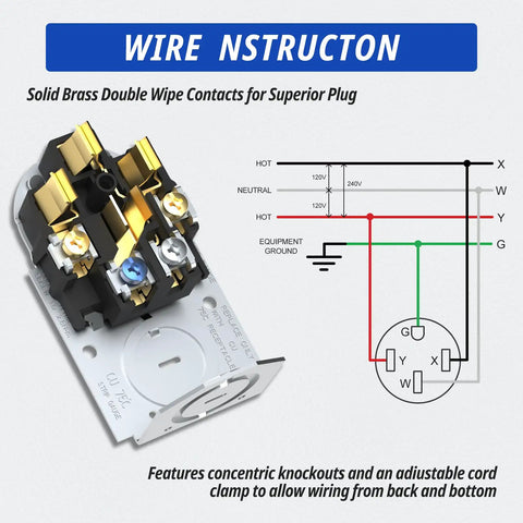 Heavy Duty Nema 14-50r Receptacle 50amp 125/250v 3 Pole 4 Wire Surface Mount Outlet UL Listed For Ev Chargers Rv Hookups Galvanized Steel electrical wiring diagram.