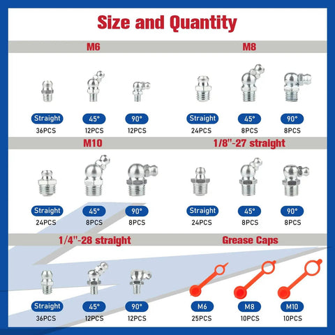 Grease Fittings Kit 290 Piece Assortment SAE And Metric Zerk Fittings Straight 45 And 90 Degree Angles With Caps chart