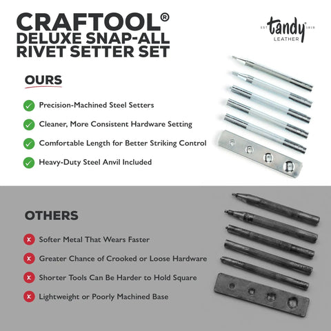Premium Six Piece Leather Snaps And Rivet Setter Kit With Sturdy Base Plate For Belts Bags Straps And Weekend Crafting Projects That Are Totally Legit And Easy