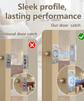 Comparison of traditional door catch with Upgraded Magnetic Door Catch Kit 2 Pack Quiet Strong Magnetic Closure Top Of Door Closet Doors Replacement For Traditional Ball Catch Easy To Install Silver Finish Keeps Doors Secure And Silent
