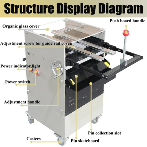 Structure diagram of Pro Grade Semi Automatic PCB Lead Wire Cutter for Circuit Boards Foot Cutting Tool with labeled parts.