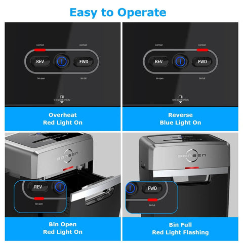 Control panel and bin indicators of Heavy Duty Office Shredder 24 Sheet Cross Cut P4 High Security 40 Min Continuous Run Time 9 Gallon Bin Ultra Quiet 55dB Commercial Grade for Busy Offices Shreds CDs Staples Credit Cards Junk Mail
