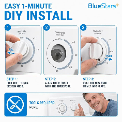 Easy install guide for Durable Dryer Timer Knob With Reinforced Metal Ring, Fits GE And Hotpoint Dryers. Steps 1 to 3 shown.