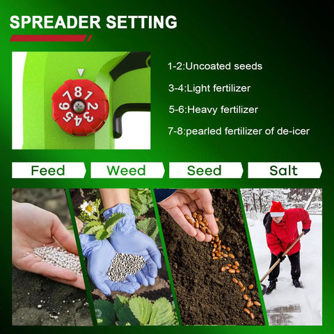 Spreader settings for Cordless Seed Spreader Handheld With 3.3L Tank, 8 Level Flow Control, usage for seeds, fertilizer, de-icer.