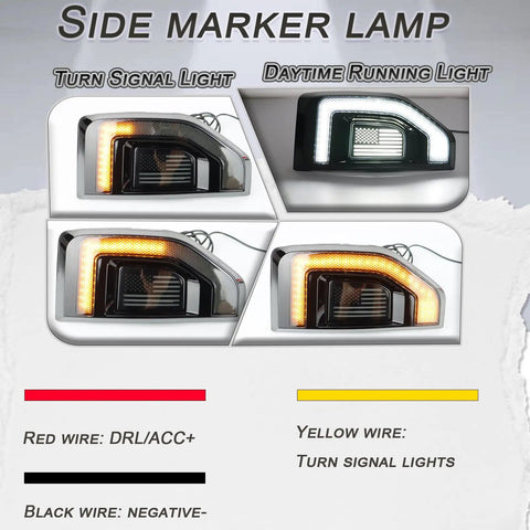 Led Dope Amber LED Fender Side Marker Lights Kit For Ford Maverick 2022 2023 2024 2025 Amber Front Fender Lamps installation guide
