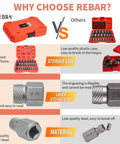 Comparison of 27 Piece Screw Extractor Set with HDPE plastic case and CR-MO steel, highlighting durability and readability.