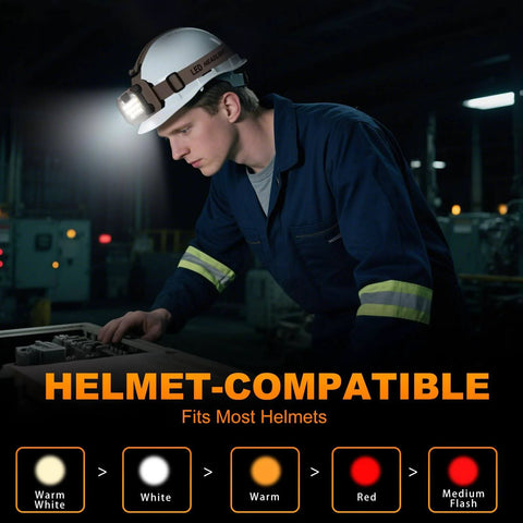 Go-To Rechargeable Headlamp With 1000 Lumen Output shown on hard hat, ideal for work sites, with five lighting modes displayed.