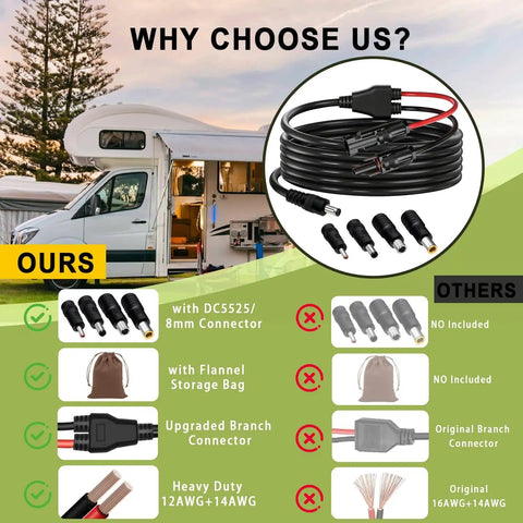 12 To 14AWG Solar Panel Cable 7Ft M C 4 To DC5521 With 8Mm 5.5 By 2.5Mm Or 3.5 By 1.35Mm Adapters next to RV highlighting features
