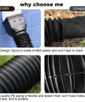 Two Pack Flexible Rain Gutter Downspout Extender showing ABS plastic split design and durable PE piping comparison
