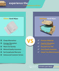 Comparison of generic wipes versus branded ones with features listed