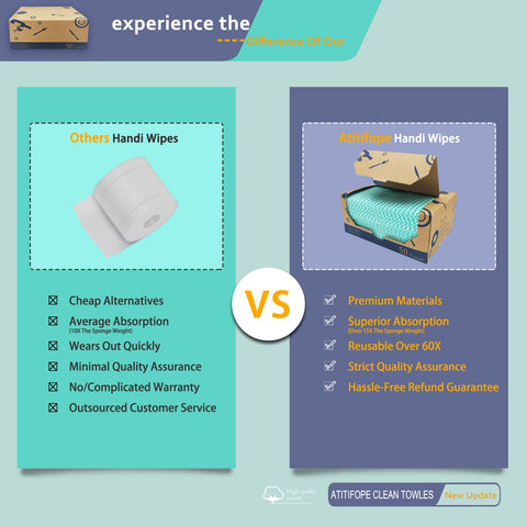 Comparison of generic wipes versus branded ones with features listed