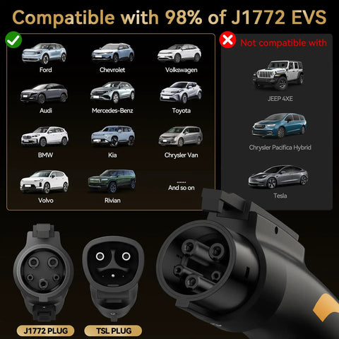 Nacs To J1772 Ev Charger Adapter 80A With Led Display No Sweat Charging Plug For Electric Rides Universal Vehicle Converter showcasing compatibility with various EVs.