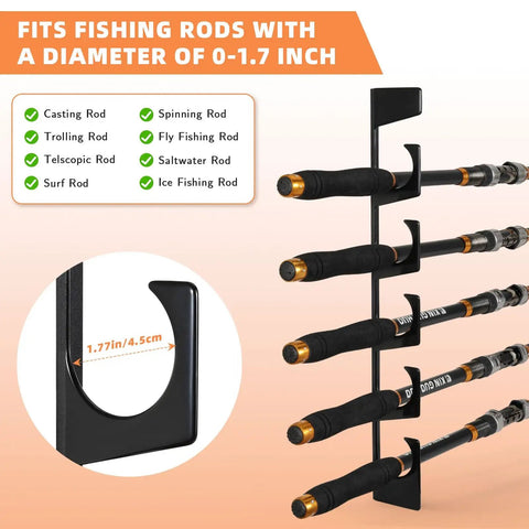 Heavy Duty Fishing Rod Rack Wall Or Ceiling Mount Set Holds Up To 10 Rods, Metal Tackle Storage Organizer with rods mounted