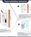 Three installation methods for the Solid Build Window Shutter Exhaust Fan Boasting Intake And Exhaust Modes, suitable for various wall types.