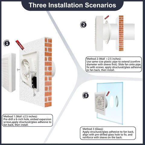 Three installation methods for the Solid Build Window Shutter Exhaust Fan Boasting Intake And Exhaust Modes, suitable for various wall types.