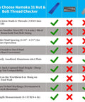 Namoka 31 Nut & Bolt Thread Checker wall-mounted board with SAE/metric sizing chart (front view)