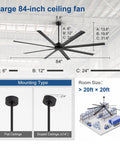 84 Inch Solid As A Rock Industrial Ceiling Fan With No Sweat Remote Setup And Eight Durable Aluminum Blades dimensions and mounting options
