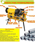 Built Tough Electric Pipe Threader Machine Combining Cutting Trimming And Threading For One Half To Three Inch NPT BSPT Water Gas Pipes And Electrical Conduits Working Like A Charm On 220V, showcasing features and components.