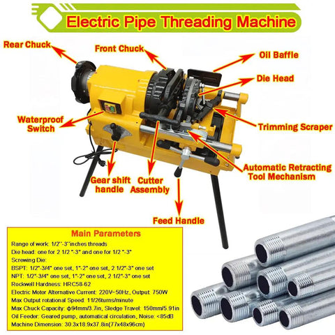 Built Tough Electric Pipe Threader Machine Combining Cutting Trimming And Threading For One Half To Three Inch NPT BSPT Water Gas Pipes And Electrical Conduits Working Like A Charm On 220V, showcasing features and components.
