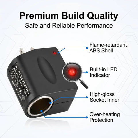 No Sweat AC To DC Power Converter Adapter showing an LED indicator, ABS shell, and high-gloss socket for safety and reliability.