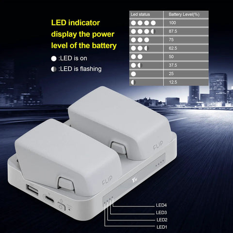 Two-Way Charging Hub For FLIP Drone Batteries, Fast Case Station with LED indicators showing battery power levels in urban setting