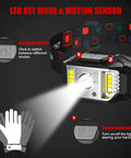 Rechargeable LED Headlamp With Ultra Bright Output, Motion Sensor Auto On Off, showing LED key mode and motion sensor