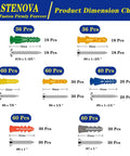 Product dimension chart for 352 Piece Heavy Duty Drywall Anchors And Screws Kit With 7 Sizes Wall Mount Kit with sizes and quantities.