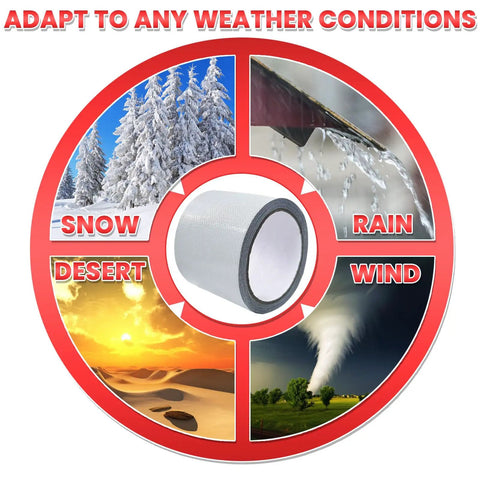 Heavy Duty Awning Patch Tape For Tarp Siding Boat Covers Tent Sail Waterproof UV Resistant White Repair Patch Kit with weather adaptation images.