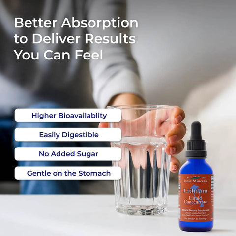 Ionic Minerals Liquid Lithium Drops bottle next to glass of water for brain health and chill support, 2 oz