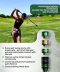 Woman using Indoor Golf Swing Trainer With Adjustable Weights For Right Handed Players on golf course with instructions inset