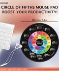 Round Mouse Pad With Circle Of Fifths Design, Premium Textured Surface, Washable, Non Slip Rubber Base, Small Desk Mat 7.87 Inches