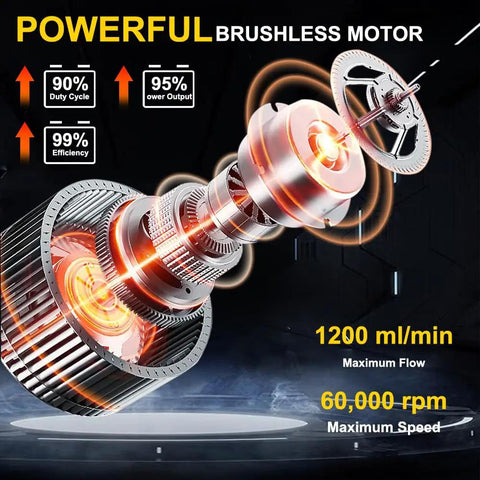 Detailed view of powerful brushless motor in cordless paint sprayer with 1200 ml/min flow, 60,000 rpm speed