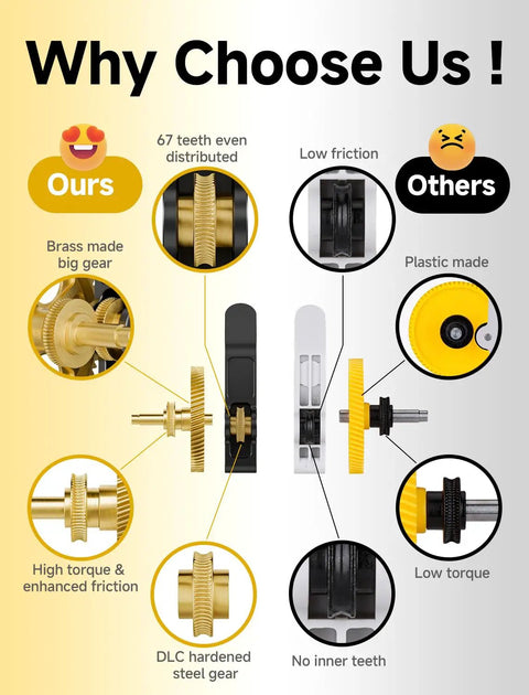Comparison of brass gear in Beefed Up Extruder Gear Assembly Kit For A1 Mini 3D Printer with plastic gear showing durability.