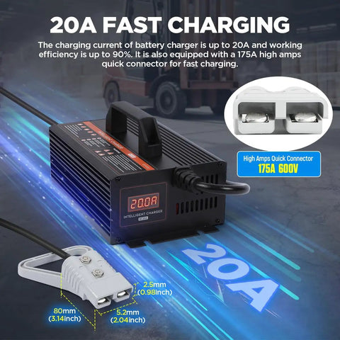 24V 20A Smart Forklift Battery Charger With LCD Display For Auto Pallet Jacks, showcasing its 20A fast charging feature.