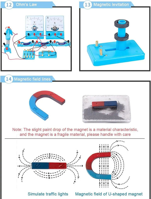 Hands On Electrical Experiment Kit For Kids With Energized Coils And Light Bulb Demonstration magnetic field lines and levitation demo set