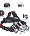 Rechargeable LED Headlamp Beast Bright With Three Light Modes, wide beam, adjustable strap, red warning backlight detail