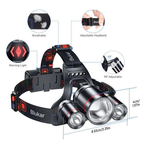 Rechargeable LED Headlamp Beast Bright With Three Light Modes, wide beam, adjustable strap, red warning backlight detail