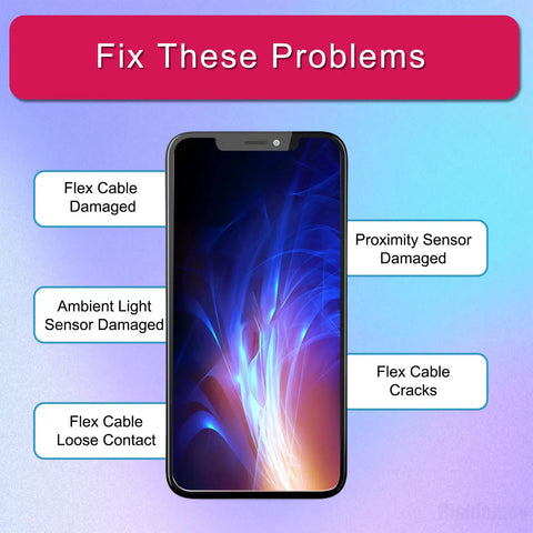 IPhone 13 Pro Max Earpiece Flex Cable Replacement For Ear Speaker Connector Repair A2641 A2643 A2644 A2645 A2484 Proximity And Ambient Light Sensor Fix Easy Install No Hassle With Crystal Clear Audio And Reliable Calls diagram showing common issues like damaged flex cable and sensor problems.