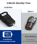 Ultra Handy Mini Portable Label Maker With Heat Shrink Tubes For Home Garage And Office Organization Rechargeable 1200mAh Battery Gives Weeks Of Use Supports Cable Continuous And Fixed Size Labels. black handheld label maker with 1200mAh battery