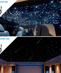 Dual Port 20W Twinkle RGBW Light Source Engine Driver For Fiber Optic Star Ceiling Lights With Remote And App Control in car and home settings.