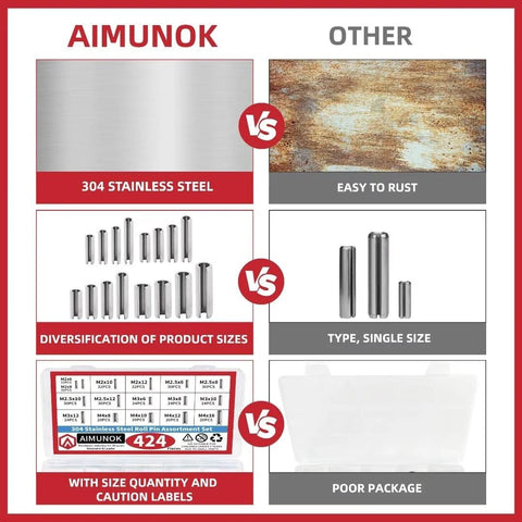 Infographic comparing AIMUNOK 304 stainless steel roll pin kit with a rust-prone alternative, highlighting size variety and packaging.