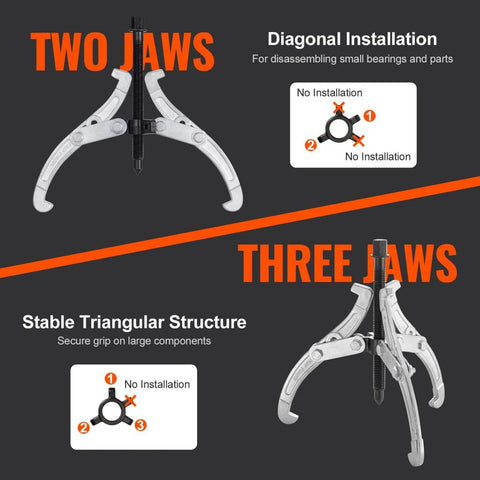 4 Piece Gear Puller Kit With 3 4 6 8 Inch Spreads, 2 Or 3 Reversible Jaws, Horizontal And Vertical Pulling, Tool Diagram
