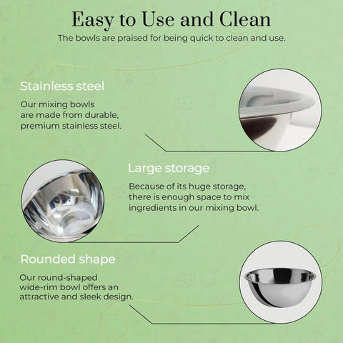 Diagram detailing features of Pro Grade 8 Quart Mixing Bowls Set Of 2 Thirteen And A Quarter Inch By Five Inch Stainless Steel Flat Base Bowls.
