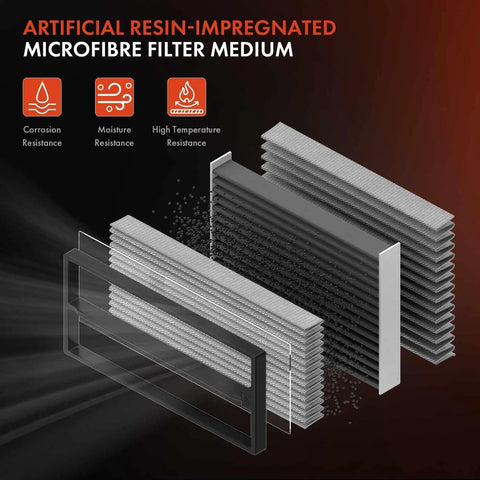 Porsche Engine Air Filter for Macan and Panamera detailing filter medium and resistance features