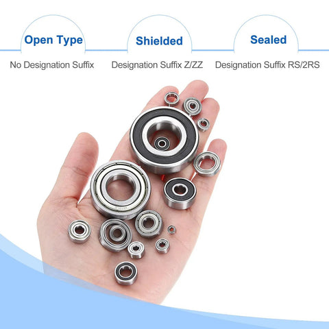 R4A 2RS Deep Groove Ball Bearings One Quarter Inch Inner Diameter Three Quarter Inch Outer Diameter Nine Thirty Second Inch Height P5 ABEC Five Z3 Double Shielded Chrome Steel Five Pack in hand display