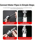 Heavy Duty Pipe Threader Kit For 1/2 And 3/4 Inch NPT Pipes showing inner and outer wire installation steps with tools.
