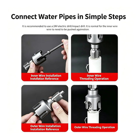 Heavy Duty Pipe Threader Kit For 1/2 And 3/4 Inch NPT Pipes showing inner and outer wire installation steps with tools.
