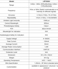 Technical specifications table for Next Level Precision LiDAR Distance Sensor With 300m Range DTOF Direct Time Of Flight Laser Ranging Module UART And I2C Interfaces For Accurate Distance Readouts In Robotics.